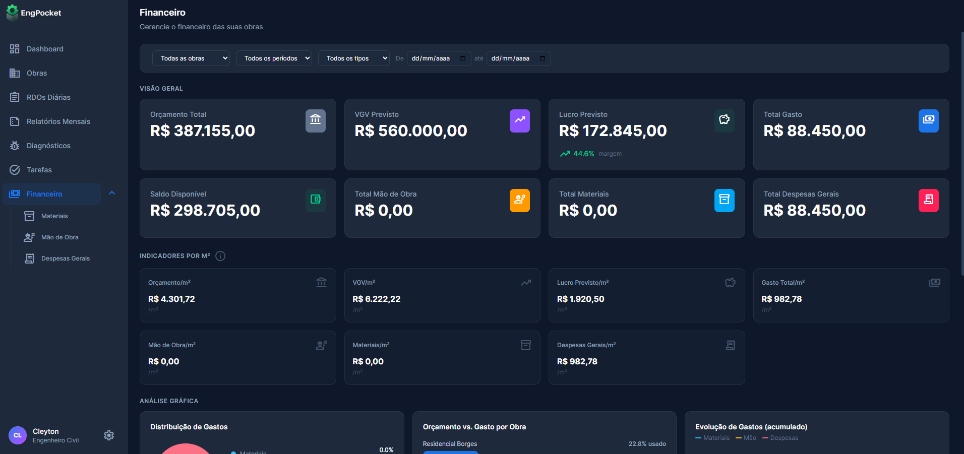 Gestor Financeiro